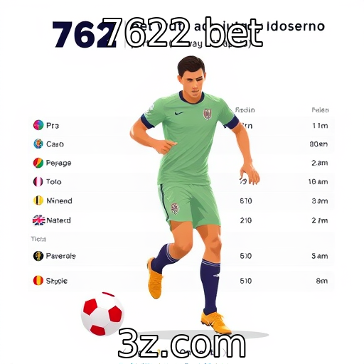 Perfil do jogador moderno e suas preferências